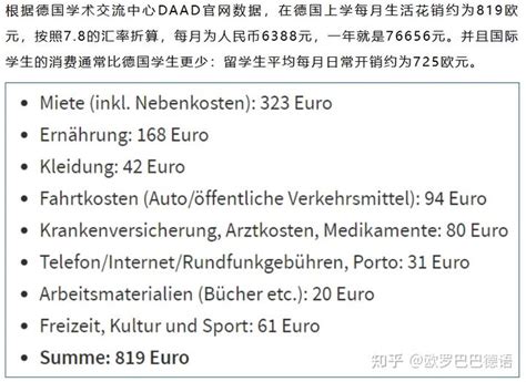 德国留学一年费用是多少？分析德国留学的住宿费用构成