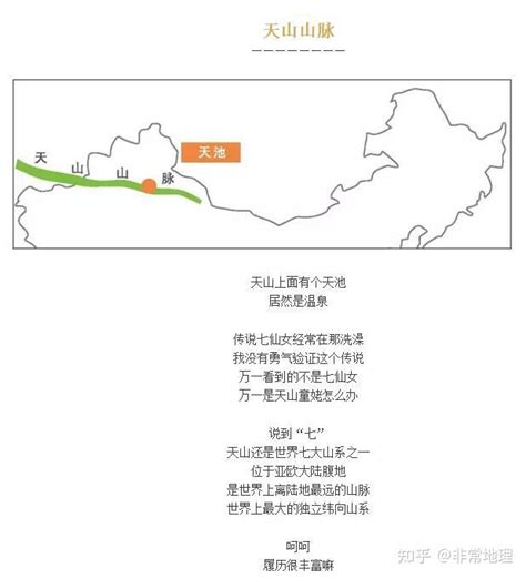 世界山脉地图 的图像结果