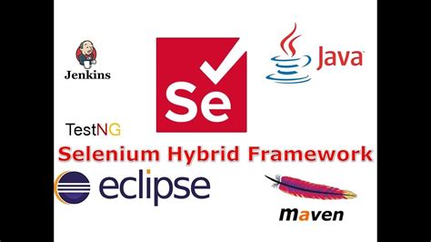 Selenium Python Hybrid Framework 的图像结果
