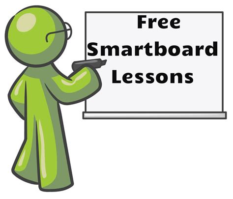 Image result for Creating Smartboard Lessons