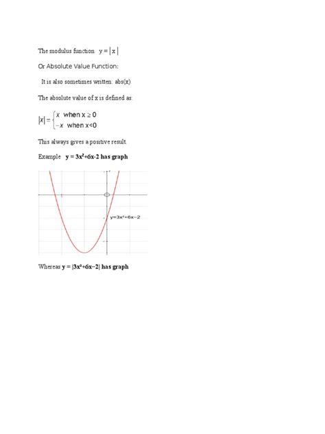 Image result for +Modulus Function and Its Domaim