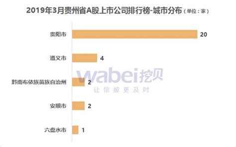 2019电视台排行榜_2019电台app排行榜 最受欢迎的FMAPP推荐(2)_中国排行网