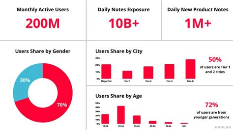 2016 Passat 的图像结果