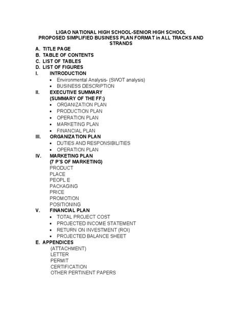 Image result for Business Format