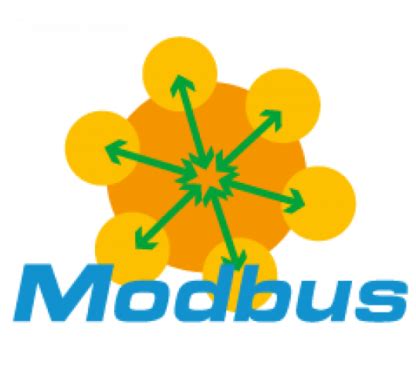 Image result for Modbus RTU Icon