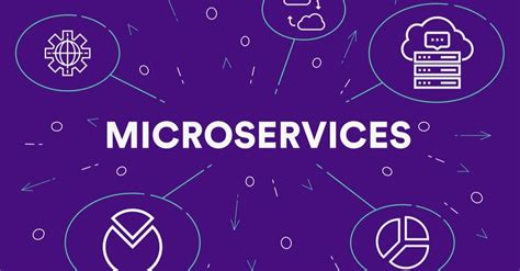 Image result for Examples of Micro Service Applications