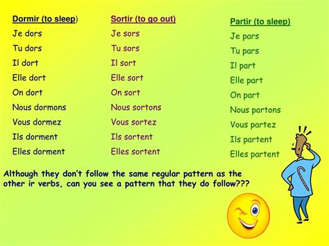 PPT - Mastering French Regular Verbs: Present Tense Conjugation Guide ...