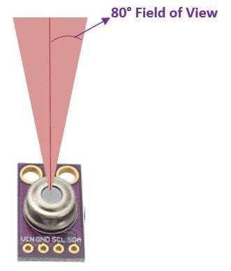 Image result for Infrared Thermometer Sensor with Arduino