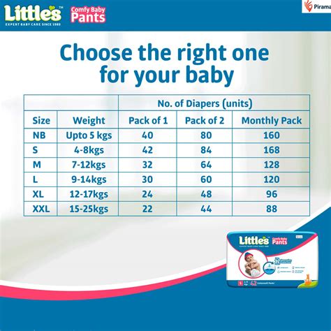Size 5 Honest Diapers Weight at Kathleen Dekker blog
