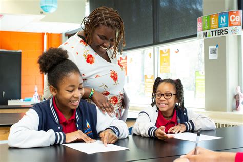 Graduate Teaching Programs 的图像结果