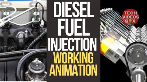 Fuel Injection Animation 的图像结果