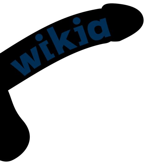 Image result for Wikia
