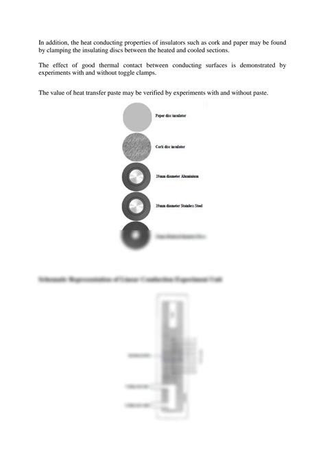 Image result for Conduction Experiment