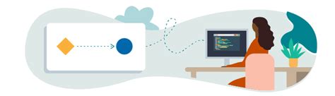 Mock Objects Python 的图像结果