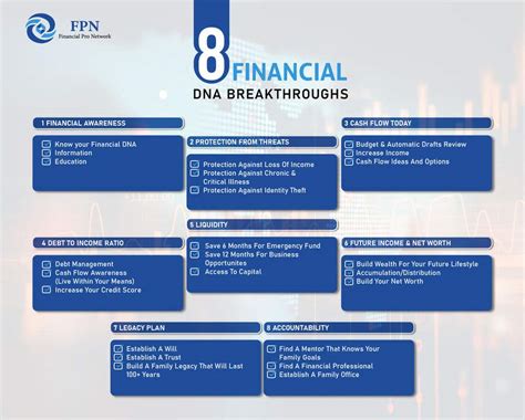 Image result for Breakthrough Design