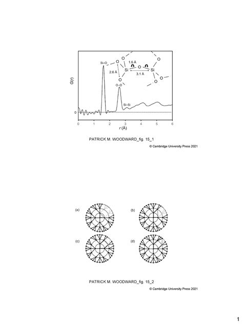 Urn cambridge - Solid State Materials Chemistry - PATRICK M. WOODWARD ...