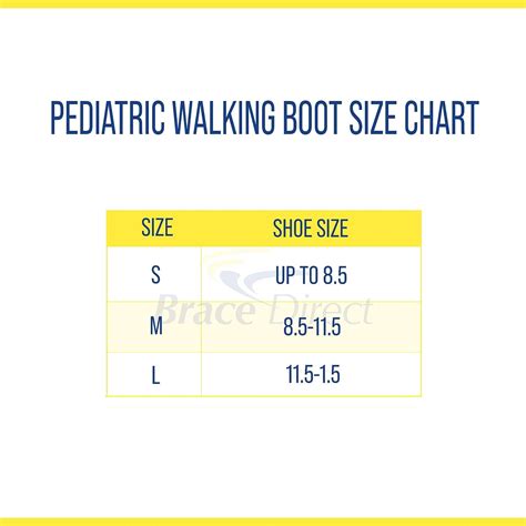 Buy Brace Direct Children’s Pediatric Walker Fracture Boot for Kids ...