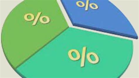 Only A Small Percentage Can Solve These Math Riddles On 'Percentage ...