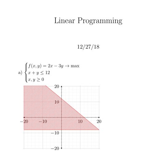 Image result for Linear Programming Plotting