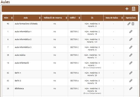 Image result for Aules Videotutorial