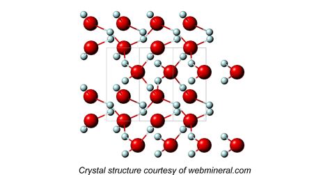 SiO2 Structure 的图像结果