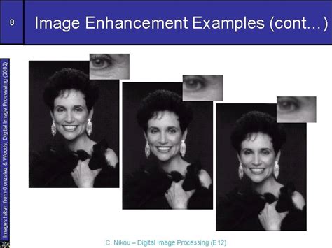 Image result for Point Processing in Image Processing