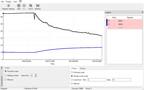 Image result for Modbus Simulator Software