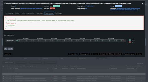 Image result for Splunk Monitor