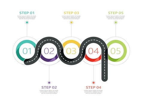Route Map 的图像结果