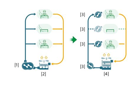 Environment Camera 的图像结果
