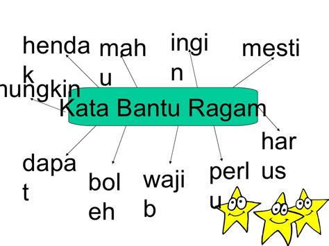 kata bantu ragam