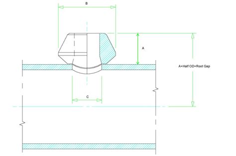 Image result for How to Set Up Button for Arduino in MATLAB