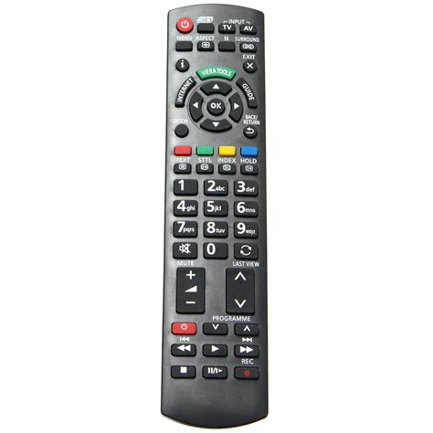 Image result for Panasonic Remote User Guide