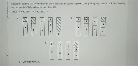 Image result for Greedy Algorithm for Optimal Box Packing
