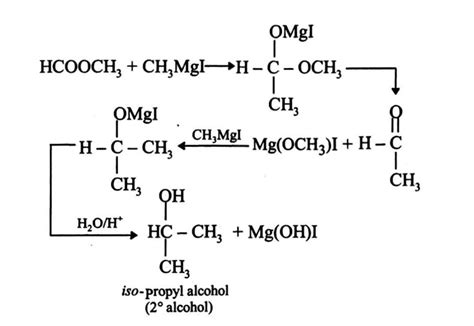 Reaction of methyl formate with excess of CH 3 MgI followed by ...