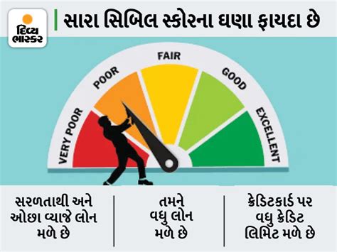 If you have a good Sibyl score, you can easily get a personal loan ...