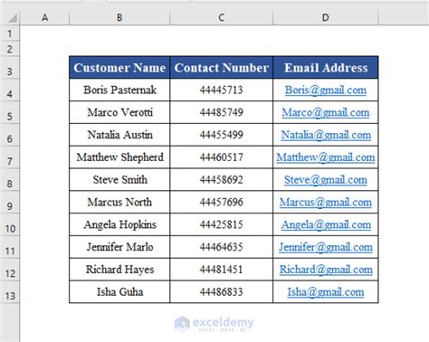 Image result for How to Add Number Variables in Excel Using VBA Code