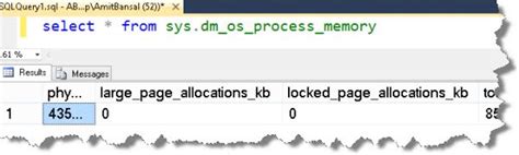 Image result for SQL Server Pages