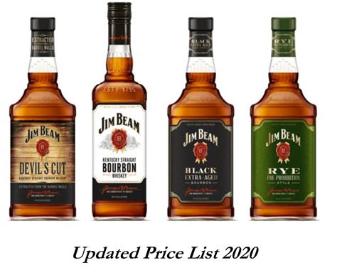 Jim Beam Whisky Price in India - (Updated List)