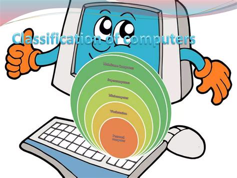 Image result for Foundation of Computer