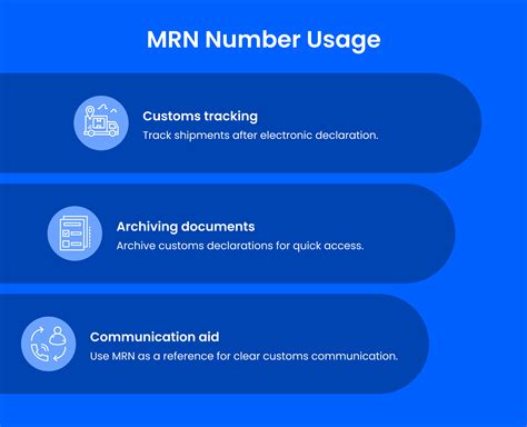 Get Your Goods Moving Fast: MRN Number for Customs