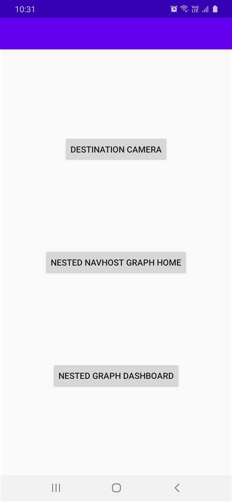 Image result for Nested Graph