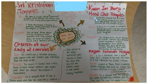 Developing Intercultural Mindedness through an Experiential Learning ...