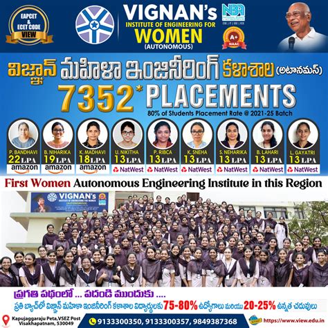 Vignan's Institute of Engineering for Women