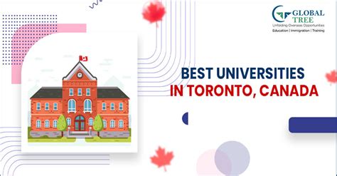 list-best-universities-in-toronto-this-year