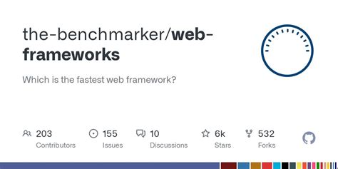 Image result for Update File Python Django Ninja