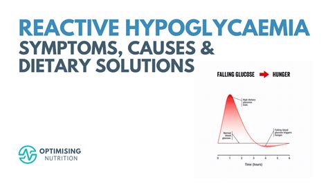 Stop Your Crashes: The Worst Foods For Reactive Hypoglycemia