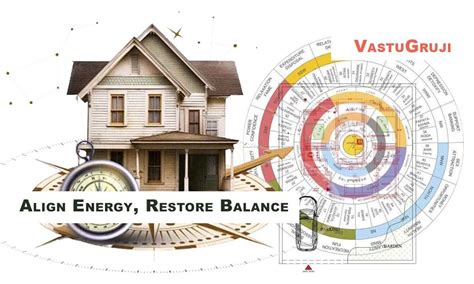 Room Wise Vastu Tips for Home (2026): Guide, Remedies & Consultation ...