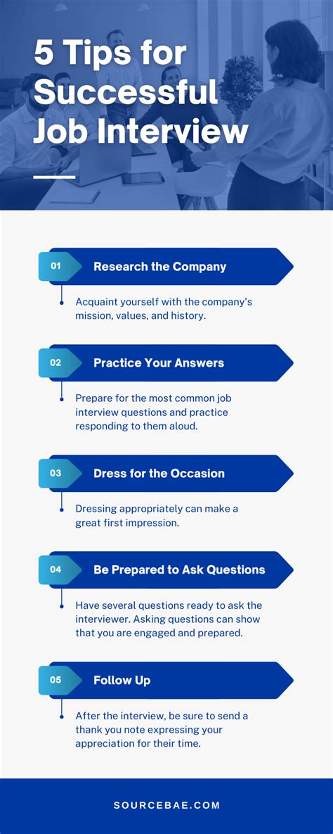 Image result for Job Interview Tips and Tricks