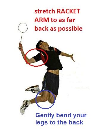 Badminton Jump Smash 的图像结果